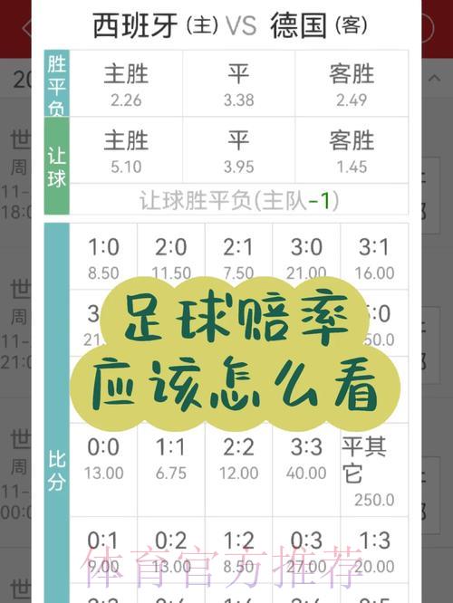 世界杯平台介绍