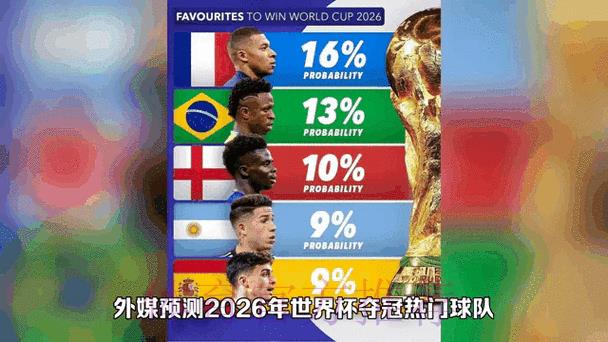 世界杯比分直播介绍