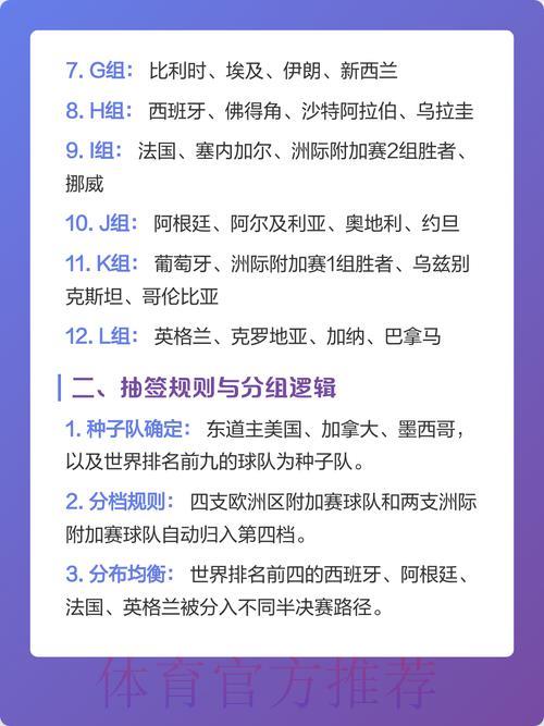 「2026世界杯竞猜热门推荐与深度解析」 「2026世界杯竞猜热门推荐与深度解析」