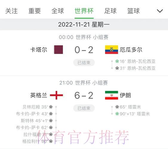 世界杯比分直播介绍