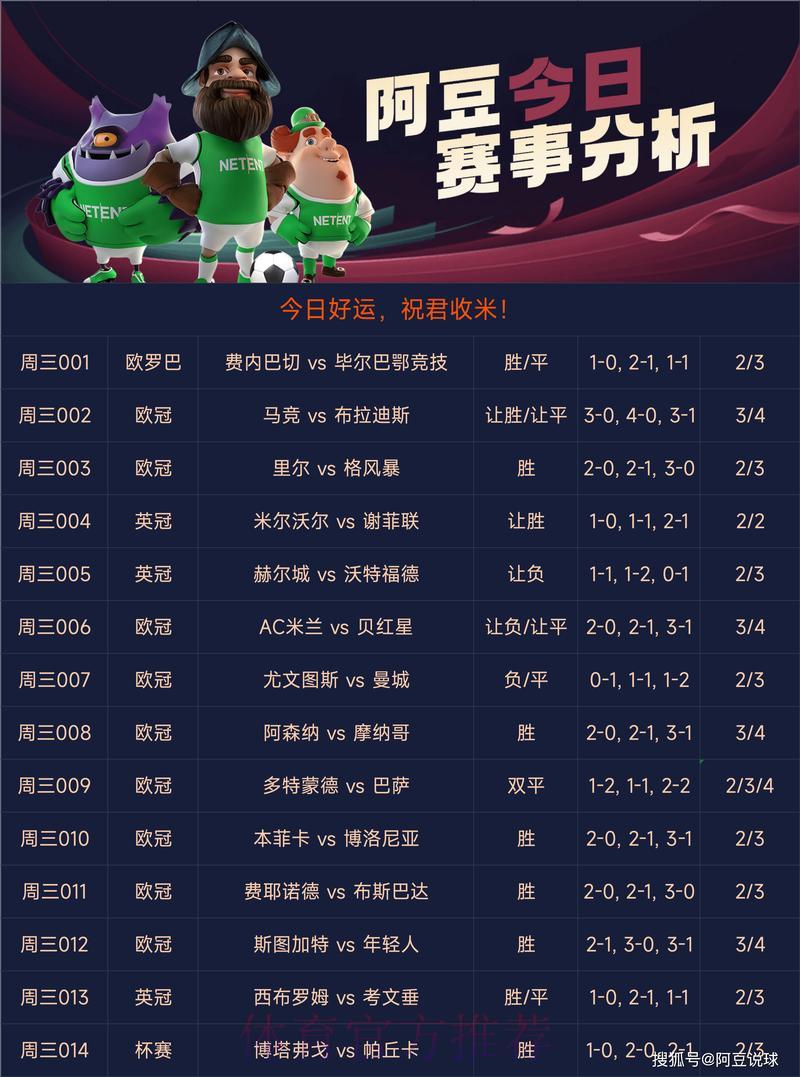 最新世界杯竞猜平台权威推荐 最新世界杯竞猜平台权威推荐