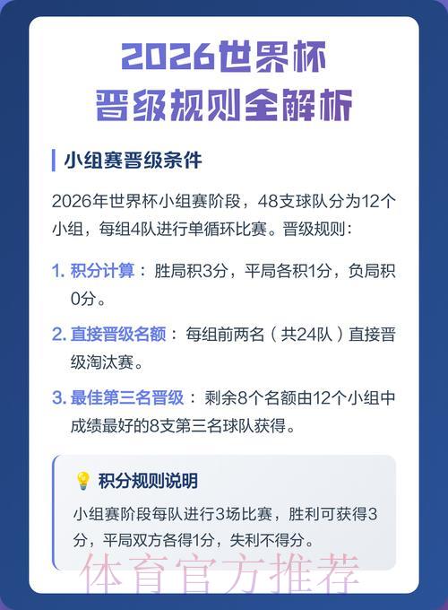 2026世界杯盘口全面解析及官方最新网址导航 2026世界杯盘口全面解析及官方最新网址导航