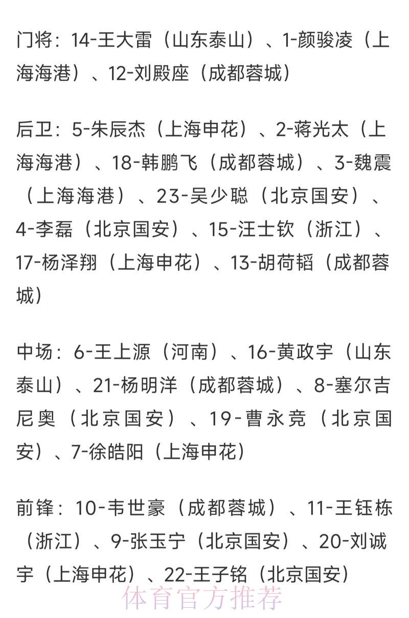 2026年世界杯赛事投注赔率分析