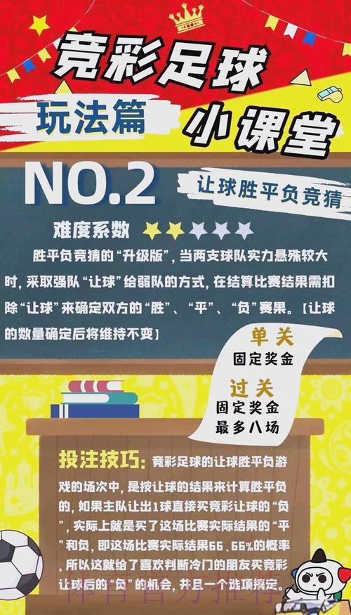 世界杯竞猜全攻略:投注数据深度解析与实战技巧 世界杯竞猜全攻略:投注数据深度解析与实战技巧