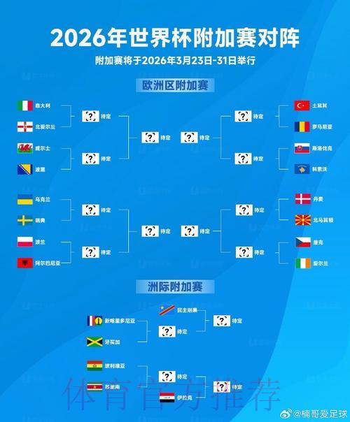 2026世界杯官方推荐外围竞猜平台精选指南
