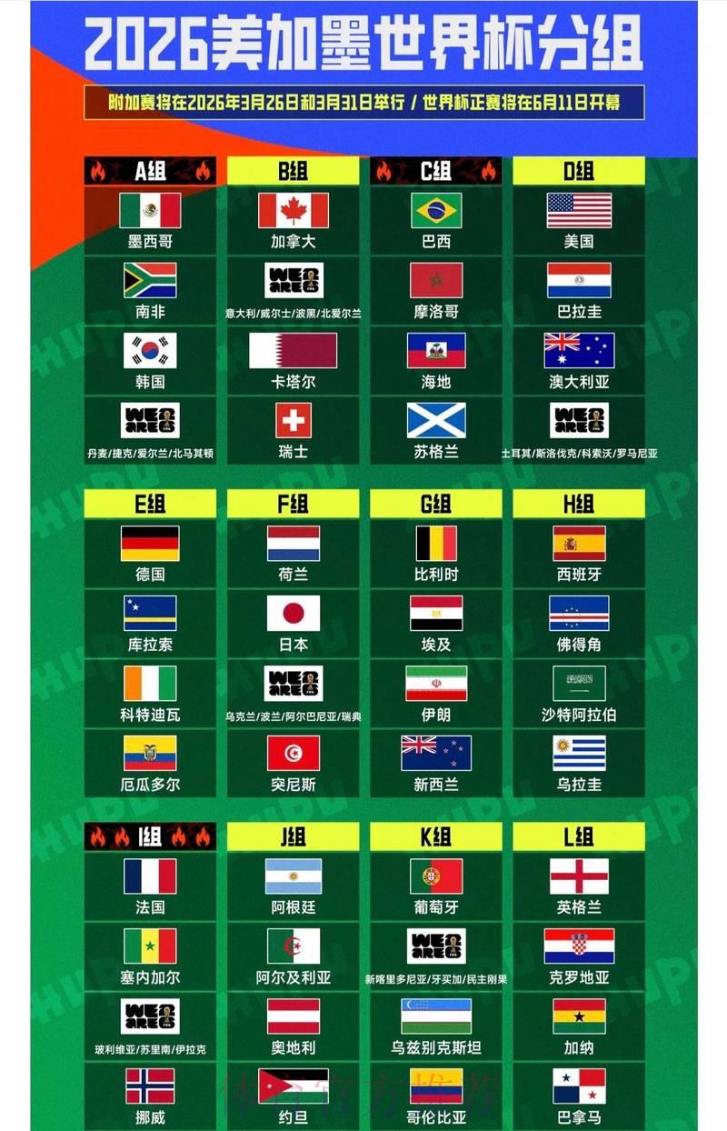 2026世界杯官方推荐外围竞猜平台精选指南