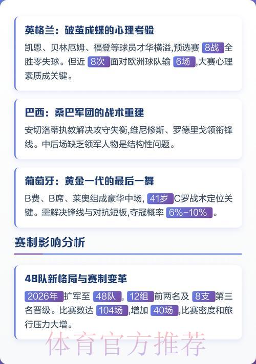 世界杯夺冠热门球队深度解析攻略