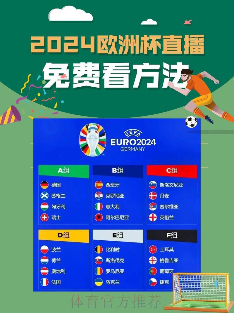 世界杯直播哪里看？盘点各大观看平台