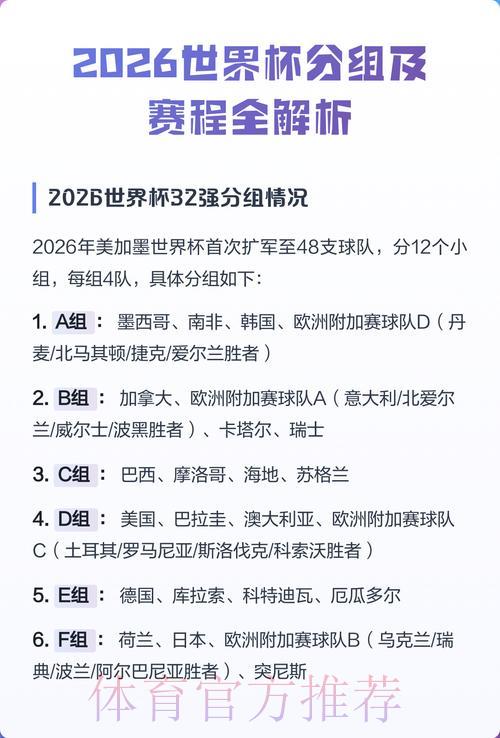 2026年世界杯竞猜平台热门选择深度解析