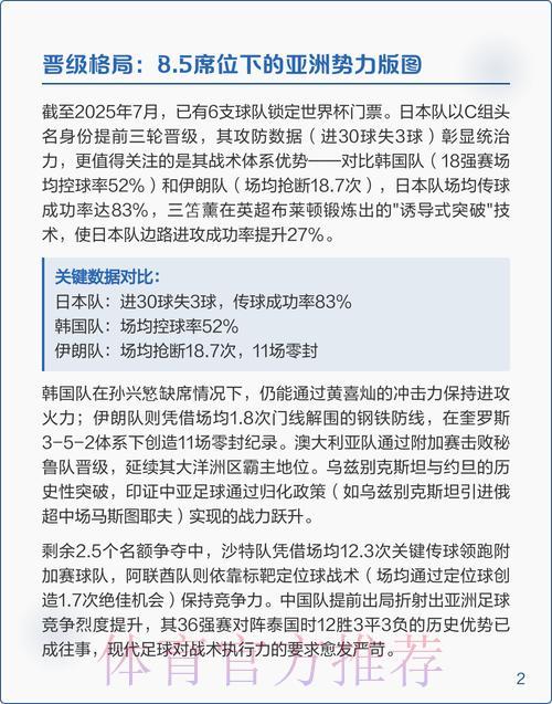 2026世界杯手机投注完全指南深度解析