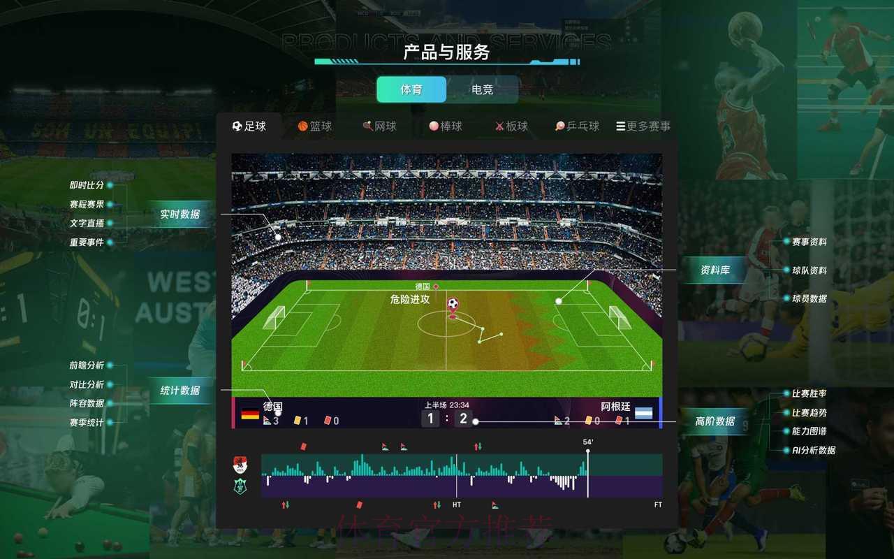 世界杯竞猜购球大数据智能分析平台