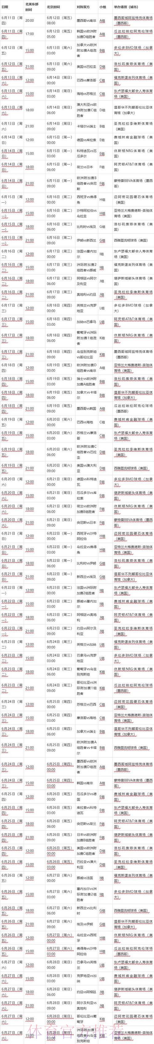 2026世界杯完整赛程一键查询攻略 2026世界杯完整赛程一键查询攻略