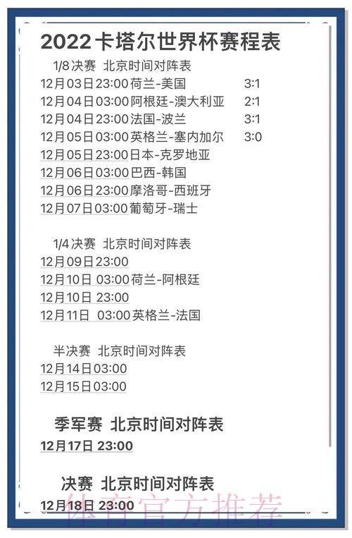 世界杯比分直播介绍