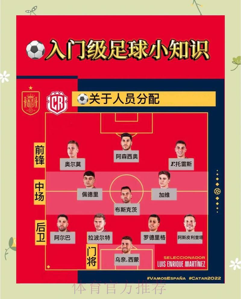世界杯比分直播介绍