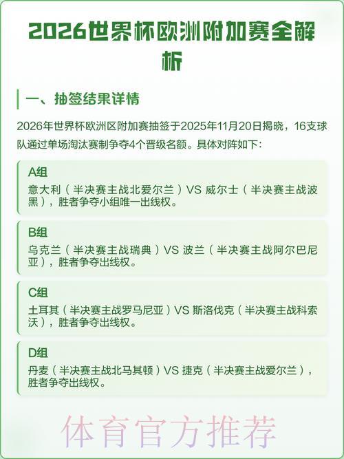 世界杯比分直播介绍