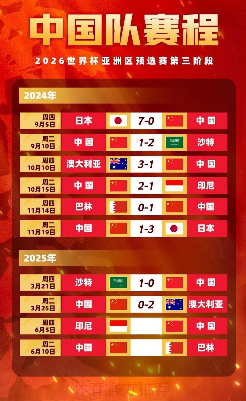 世界杯竞猜平台：掌握这些技巧，让你的赔率预测更精准！