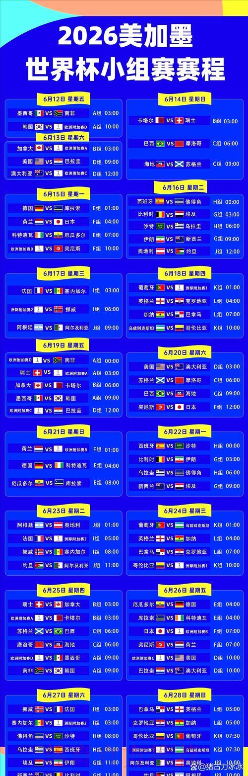 2026年世界杯赛事预测官方网页入口