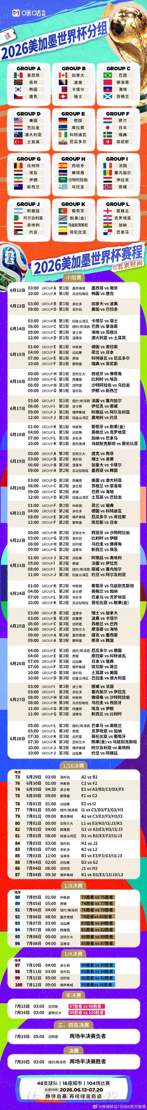2026年世界杯赛事预测官方网页入口