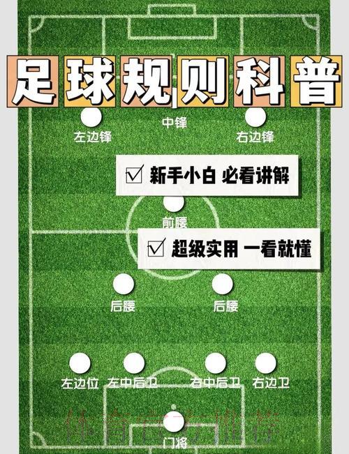 世界杯比分直播介绍