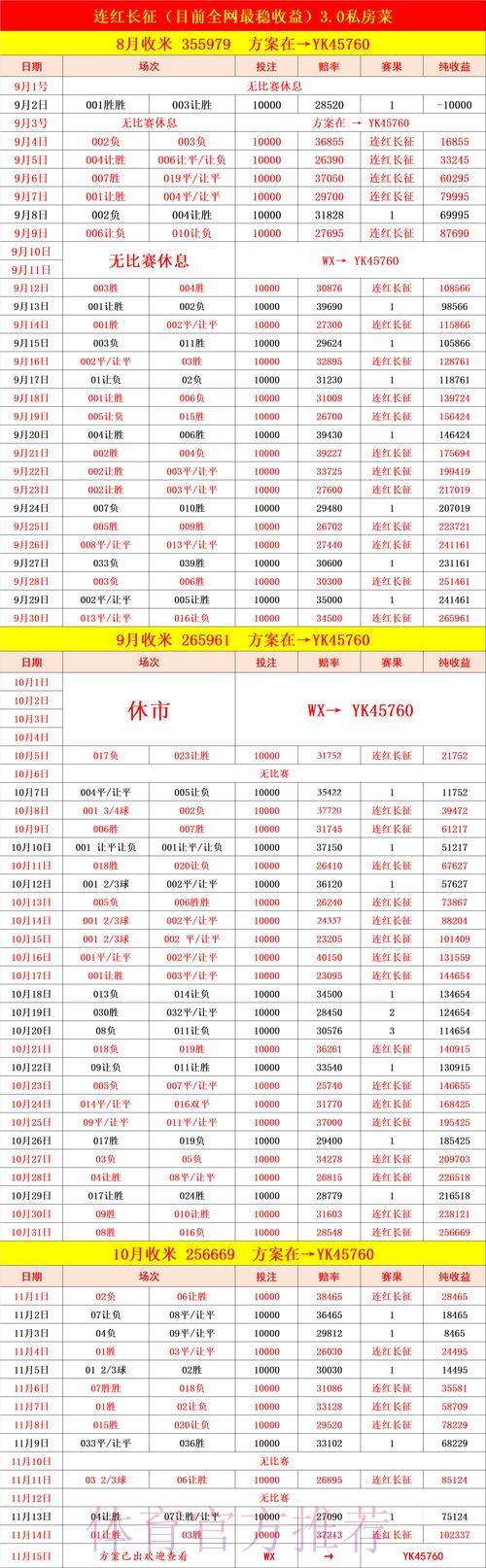 世界杯比分直播介绍
