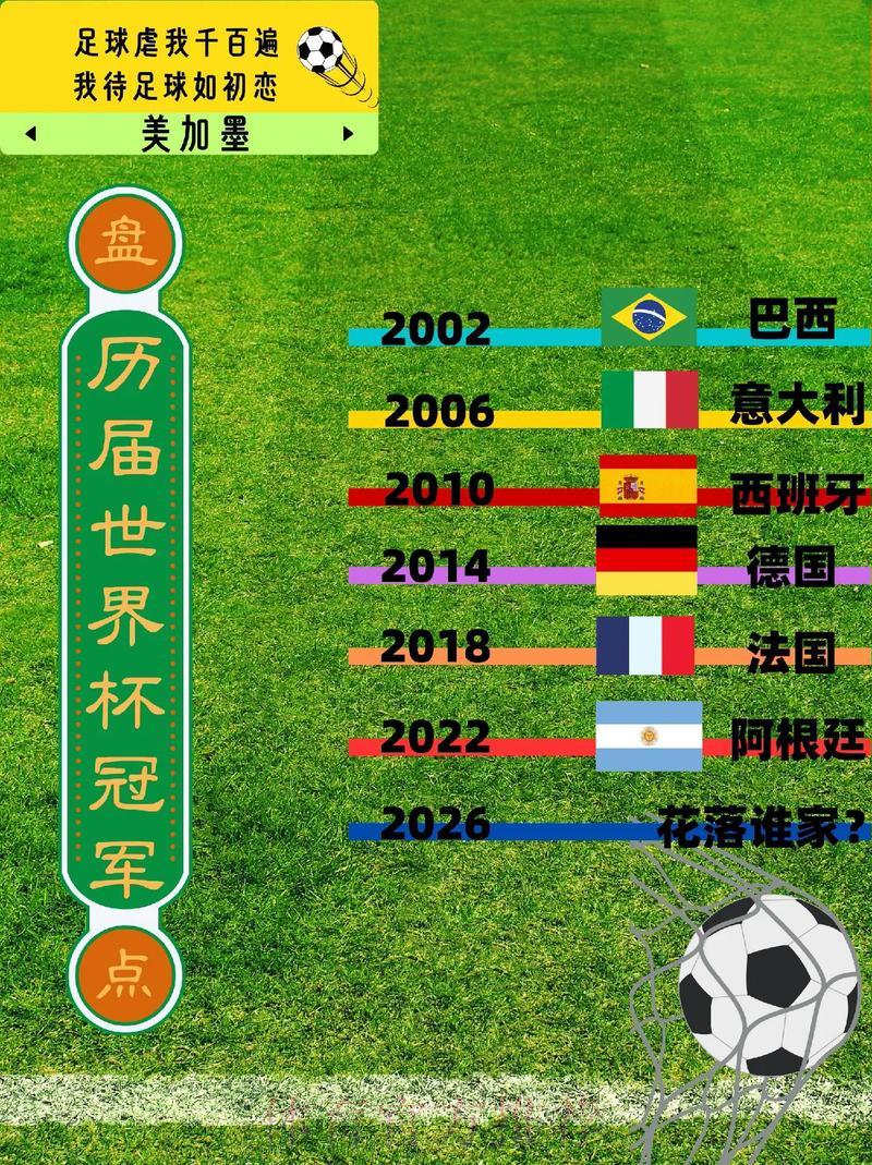 世界杯比分直播介绍