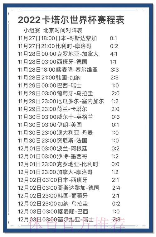 世界杯赛事比分预测全面解析与实用技巧指南