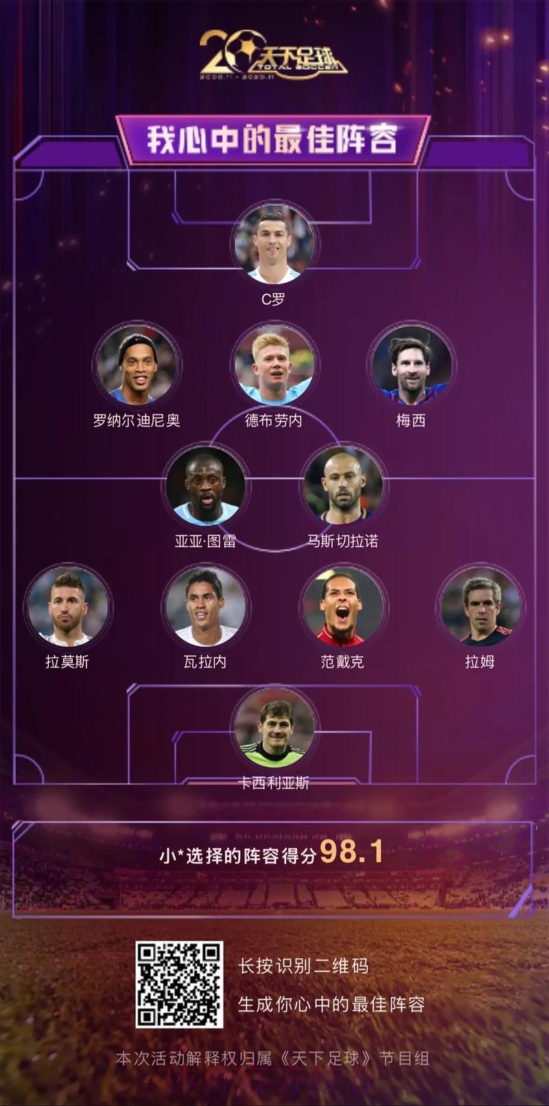 世界杯比分直播介绍