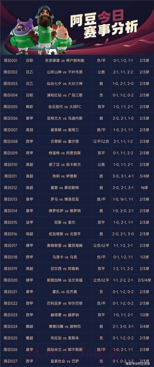 权威可信的世界杯官方竞猜平台精选推荐 权威可信的世界杯官方竞猜平台精选推荐