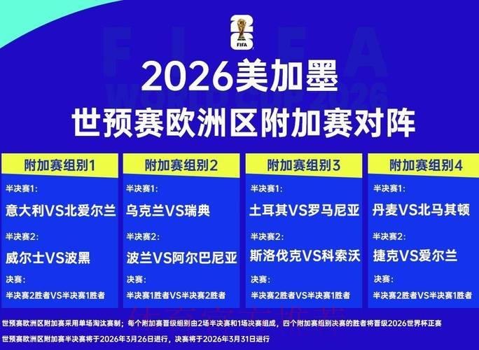 世界杯比分直播介绍