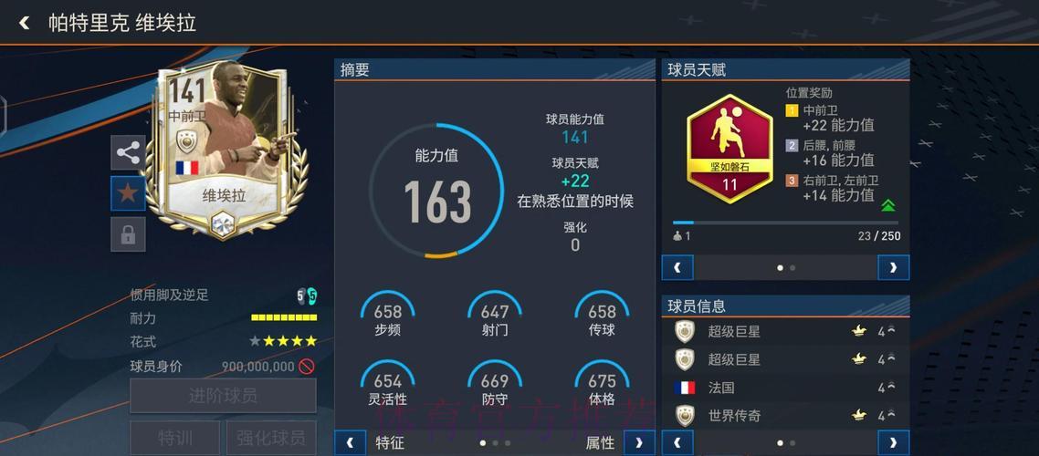 世界杯展望：新锐球员的潜力与表现预测
