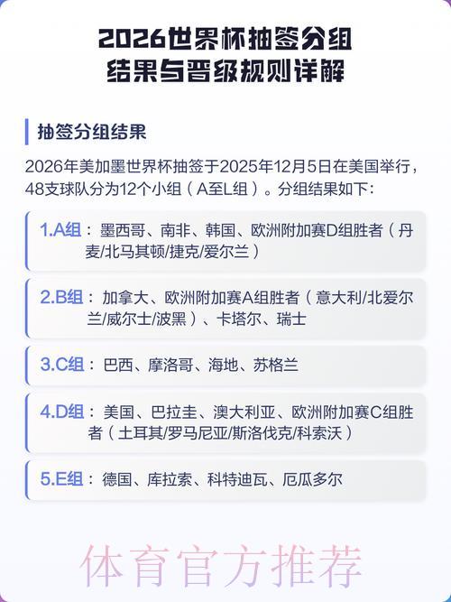 2026世界杯竞猜指南与风险提示
