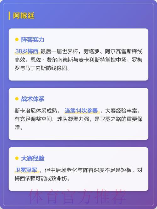 2026世界杯预选赛最新夺冠热门球队盘点