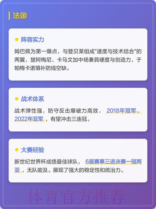 2026世界杯预选赛最新夺冠热门球队盘点