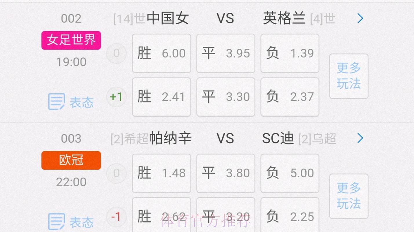 S16世界赛比分直播介绍